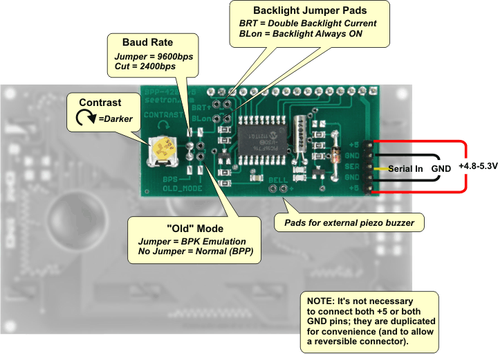 BPP-420 serial interface hookup
