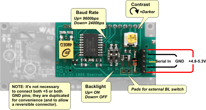 BPI-216 serial interface hookup