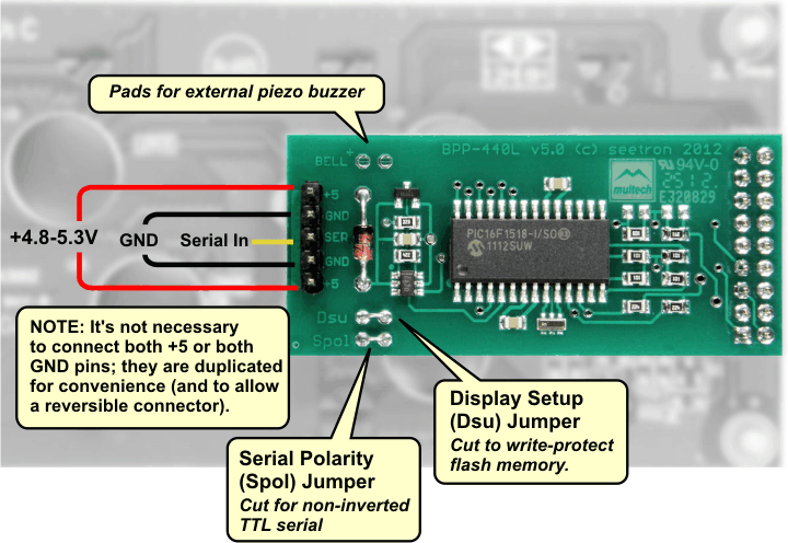BPP-440 serial interface hookup